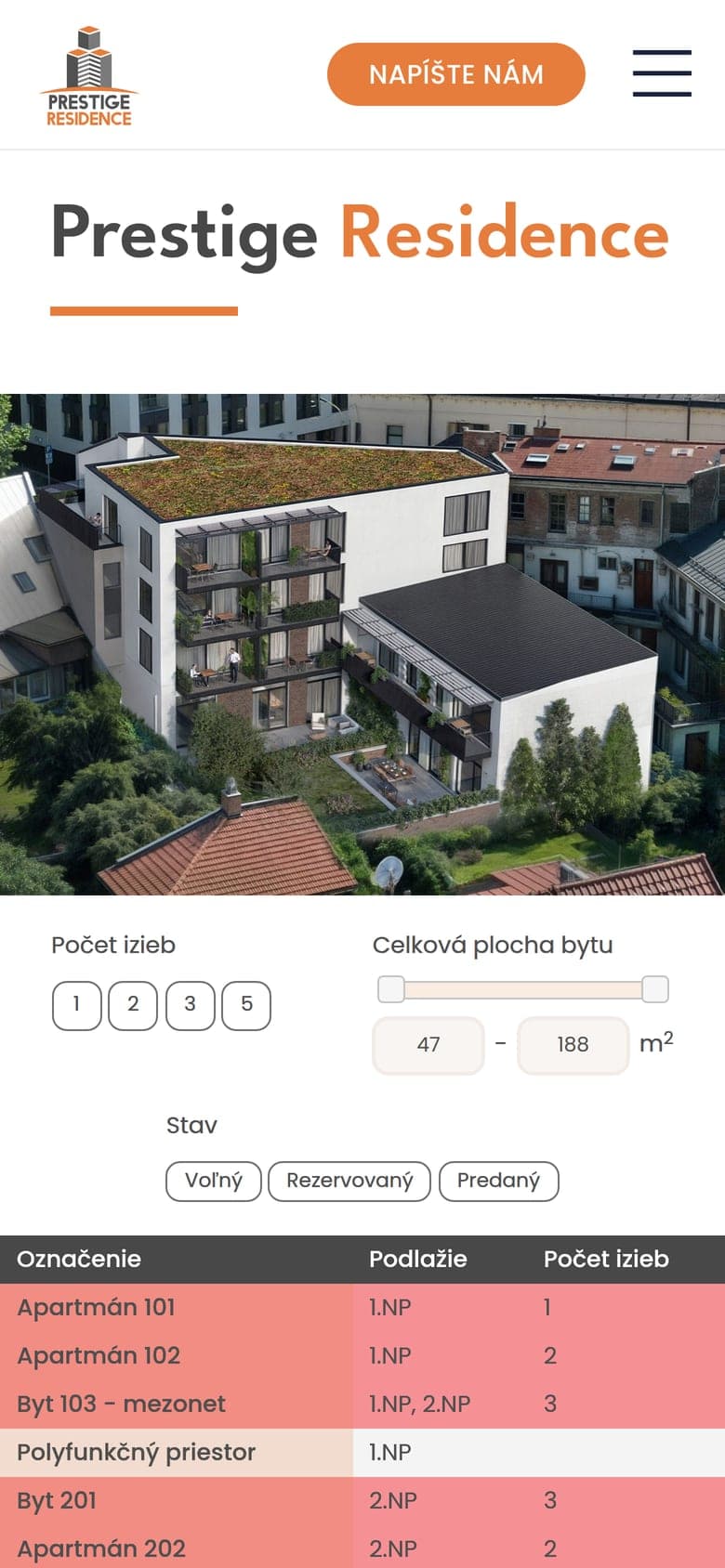 Ponuka bytov s filtrami na webe Prestige Residence na mobile
